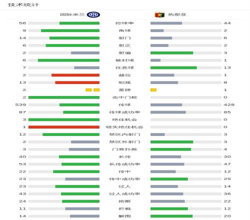 今日优惠,耳机,控制器和三,耀世娱乐官网,耀世娱乐官网,耀世娱乐官网在线娱乐平台