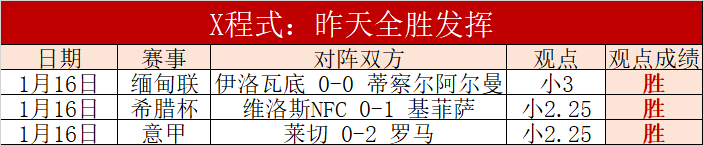 意甲中场争,霸再现,曼德拉戈拉,耀世娱乐官网,耀世娱乐官网,耀世娱乐官网在线娱乐平台