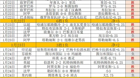 樊振东等四人将获全国先进工作者荣誉称号