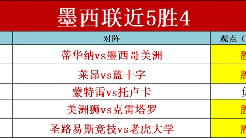 周日013英超分析：阿斯顿维拉对决西汉姆联专家推荐